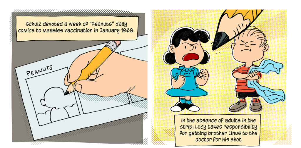 Schulz's hand draws a Peanuts strip as the story is narrated with the characters from the comic. Lucy is seen angrily talking to Linus, who seems to obstinately opposing something. Caption: Schulz devoted a week of "Peanuts" daily comics to measles vaccination in January 1968. ln the absence of adults in the strip, Lucy takes responsibility for getting brother Linus to the doctor for his shot.