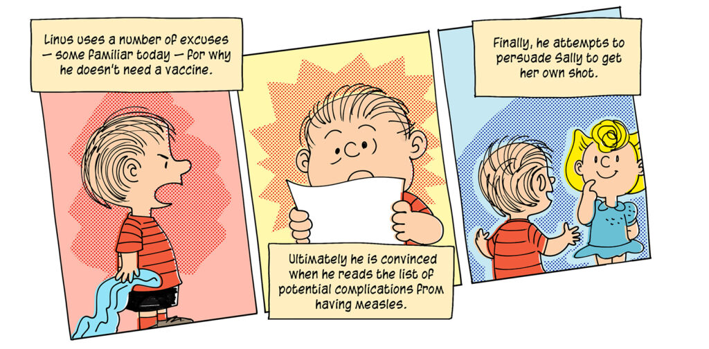 In three panels, Linus goes from angry to shocked, to excitedly talking to Sally. Caption: Linus uses a number of excuses — some familiar today — for why he doesn't need a vaccine. Ultimately he is convinced when he reads the list of potential complications from having measles. Finally, he attempts to persuade Sally to get her own shot.